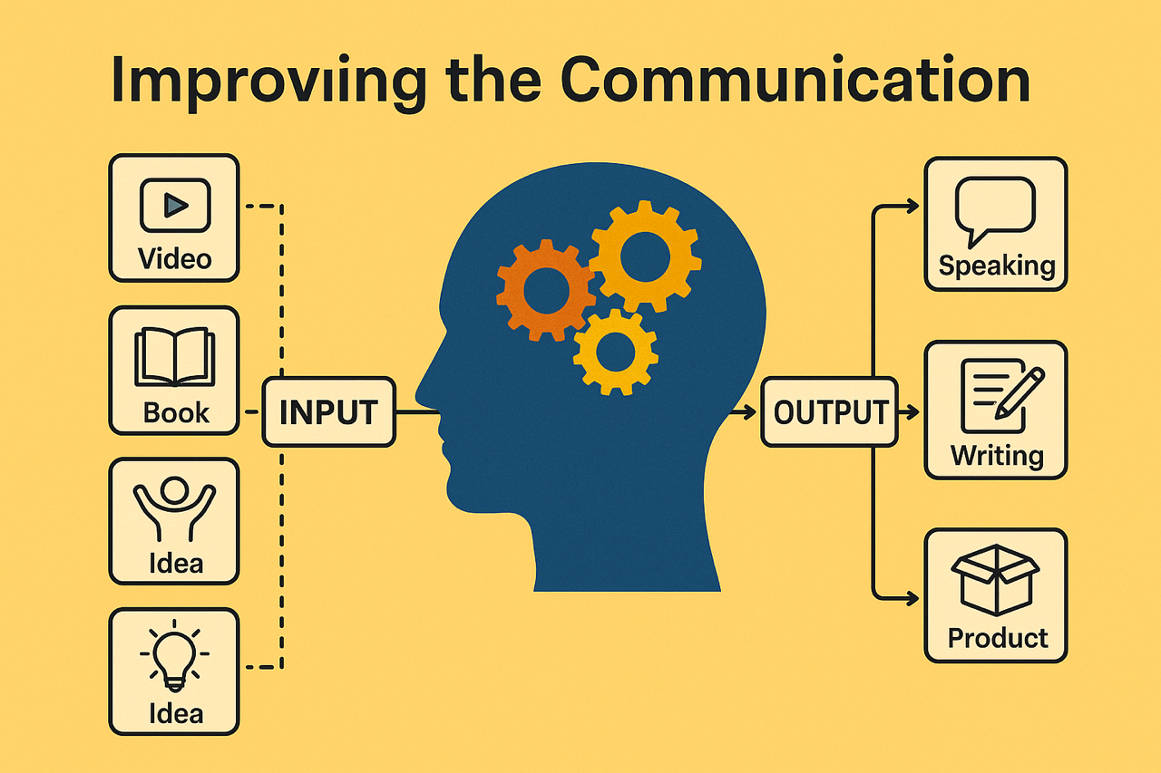 Improving the Communication